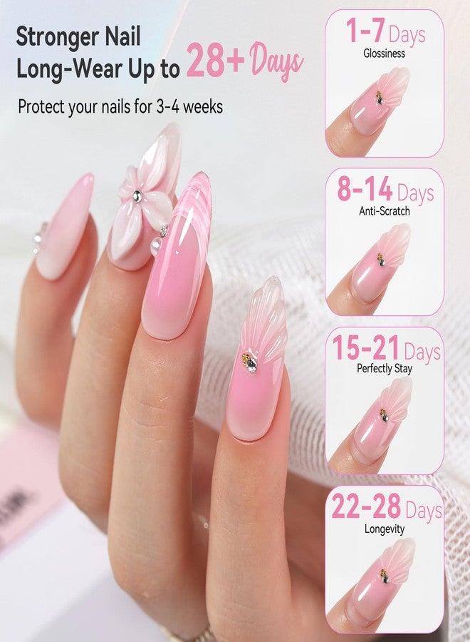 Makartt Poly Nail Gel Kit, 2PCs 50ML Clear & Nature Pink Colors, Large Capacity Poly Extension Nail Gel Kit, Strong Builder for Extension, 3D Diy Hard Gels Manicures Home Salon - Image 5